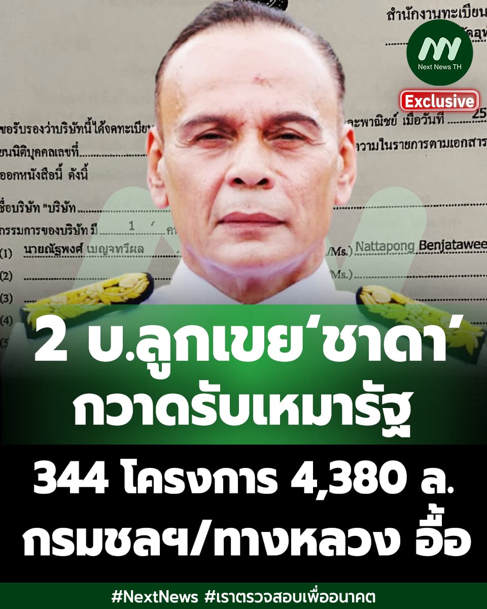 ภาพประกอบรายงาน