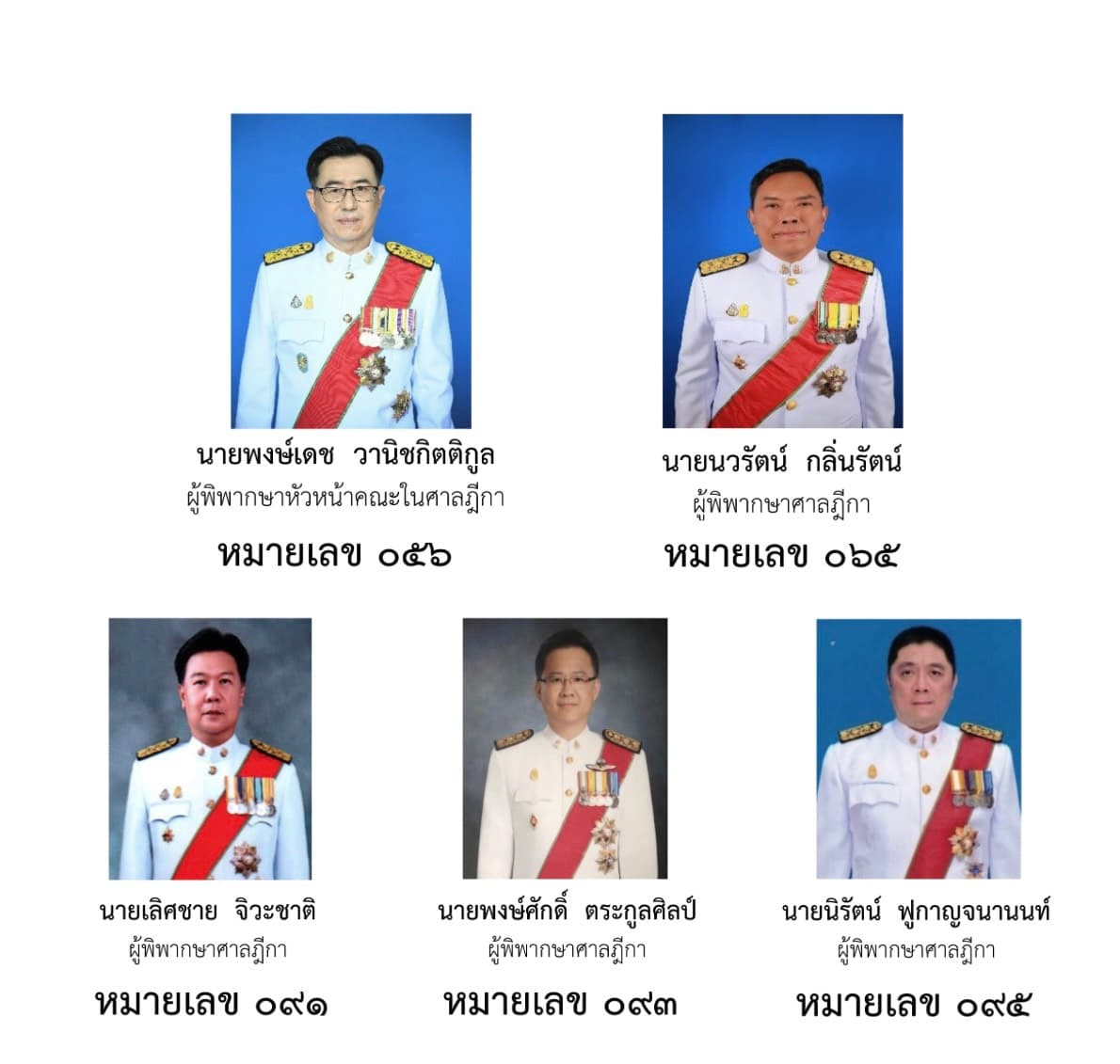 เอกสารผู้สมัคร (5)