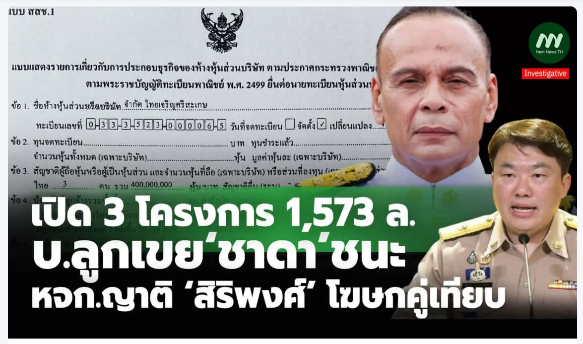 ภาพประกอบรายงาน