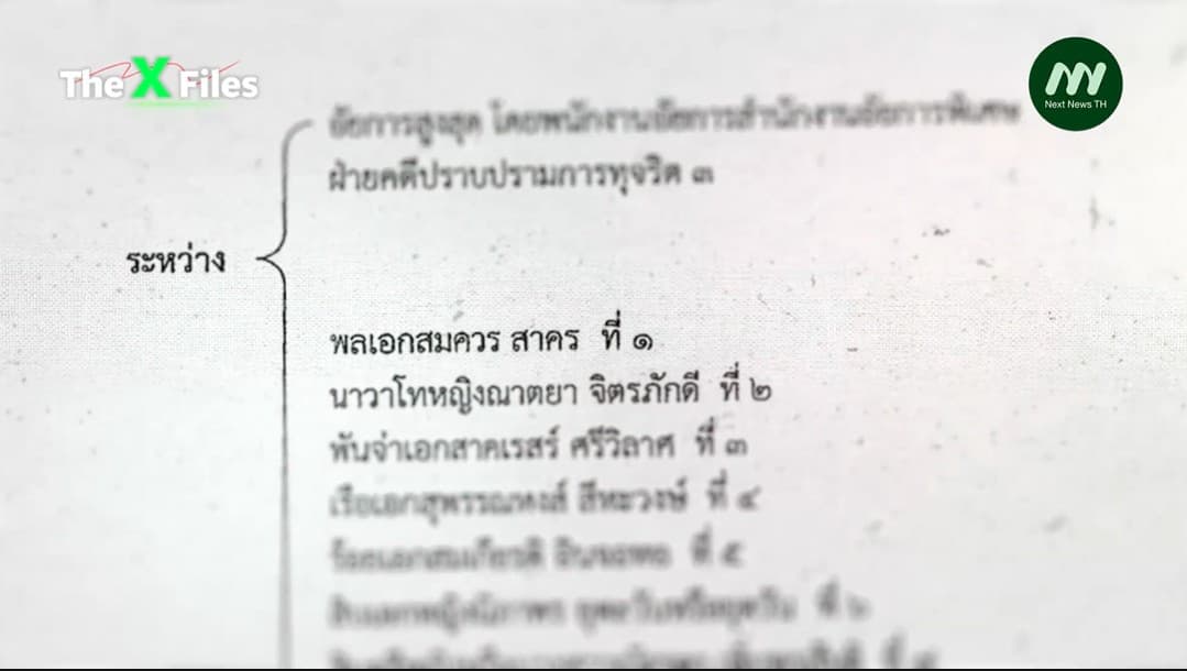 ภาพประกอบรายงาน