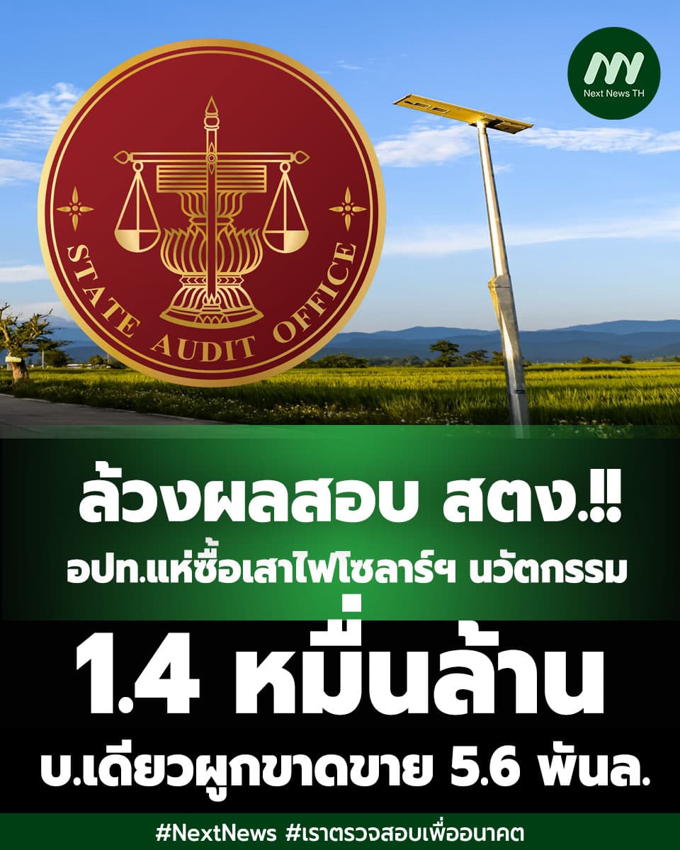 ภาพประกอบรายงาน