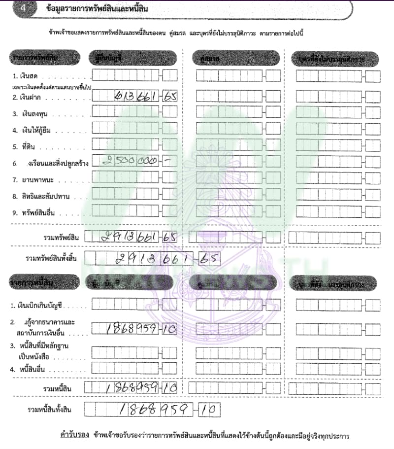 เอกสารทรัพย์สินภูมินทร์