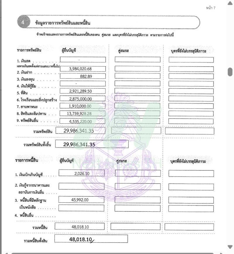 เอกสารทรัพย์สินภราดร1