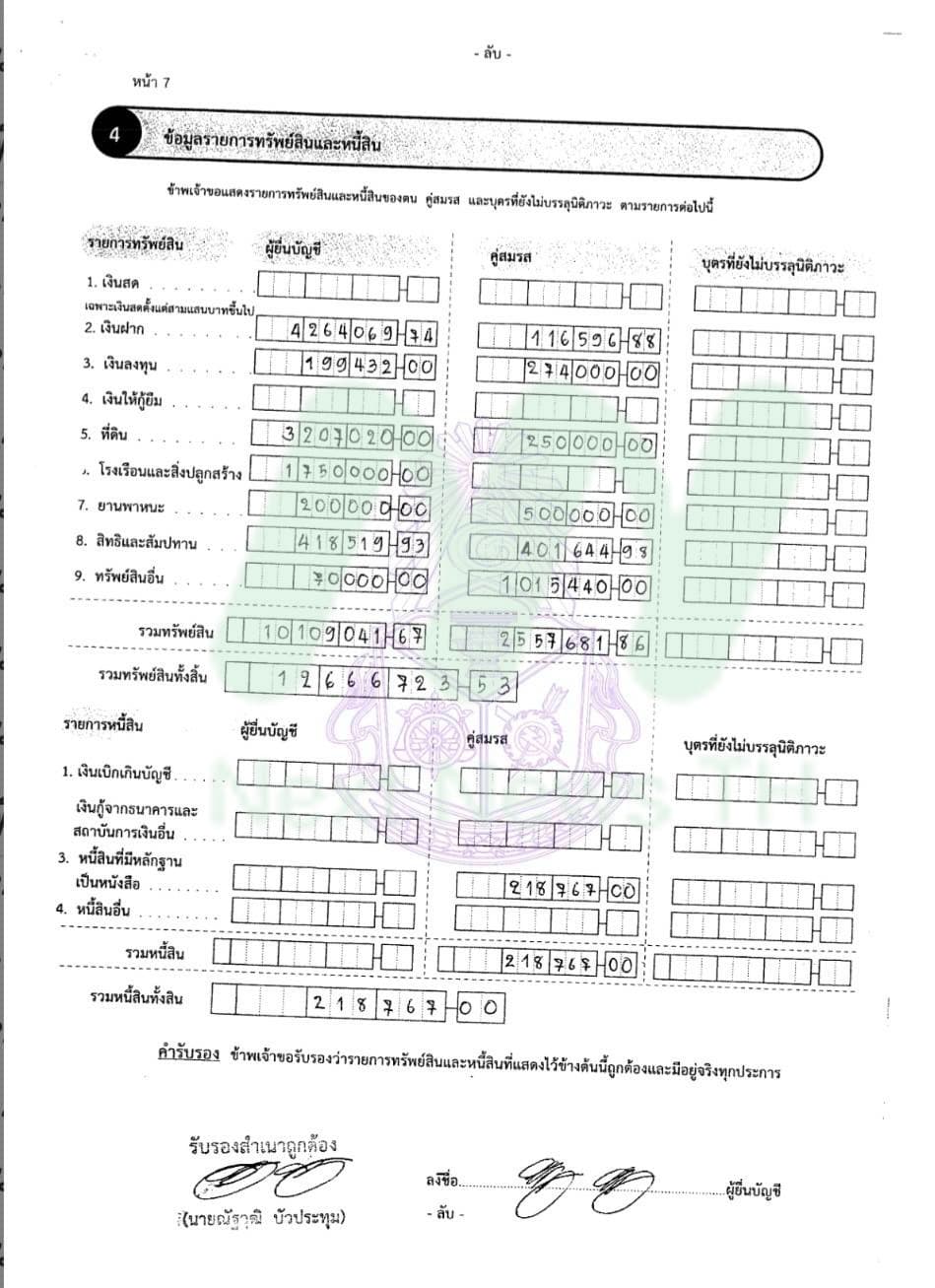 เอกสารทรัพย์สินณัฐวุฒิ1