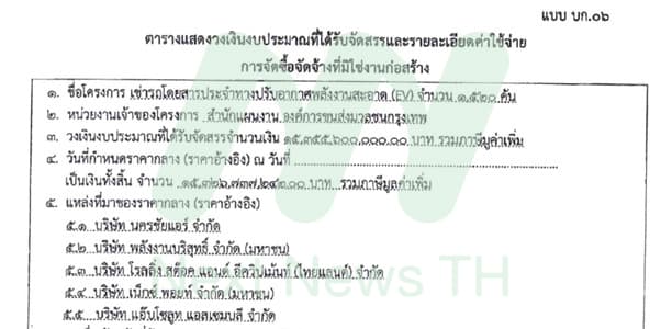 เอกสาร 1