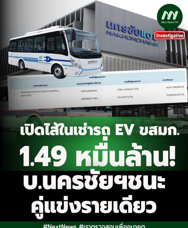 ภาพประกอบรายงาน