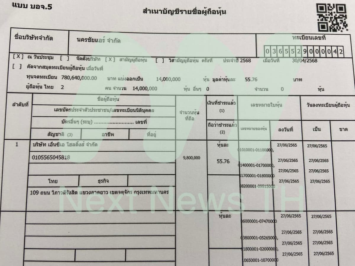 บริษัท นครชัยแอร์ จำกัด