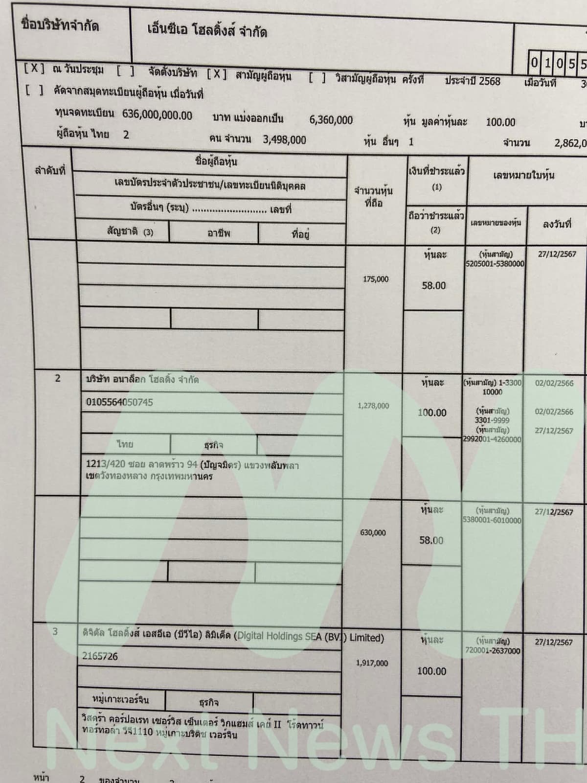บริษัท เอ็นซีเอ โฮลดิ้งส์ จำกัด
