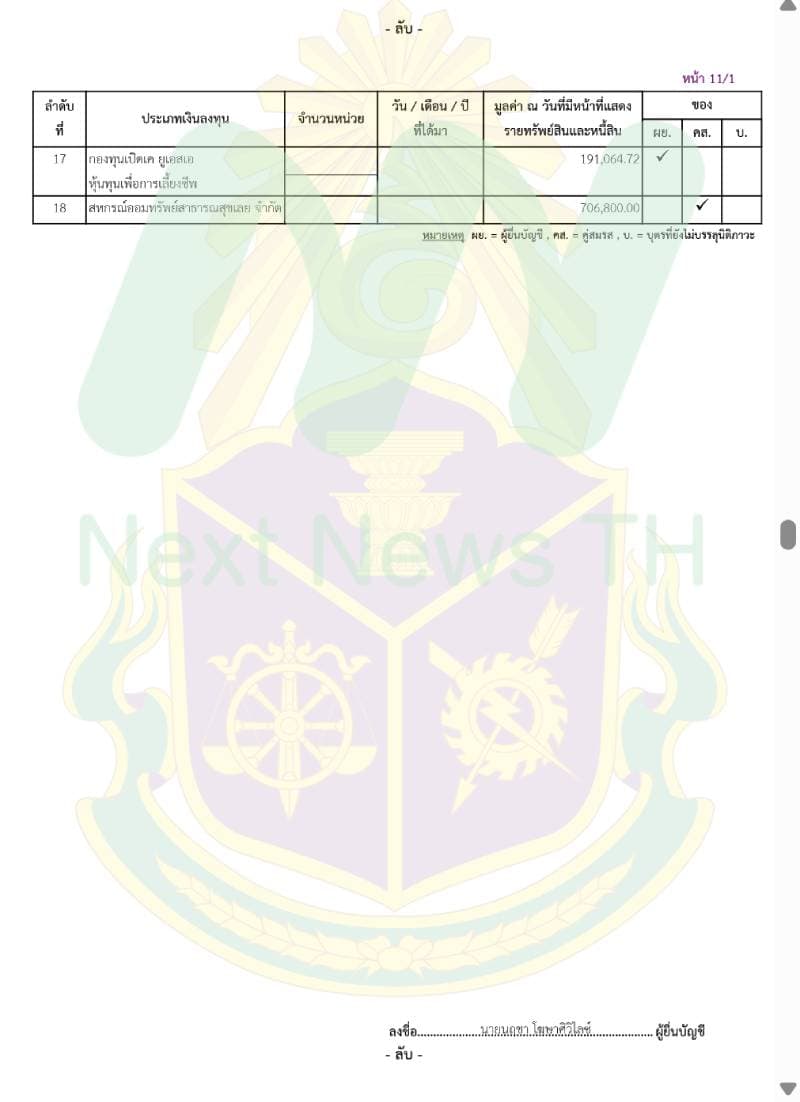 เอกสารบัญชีทรัพย์สินนฤชา3