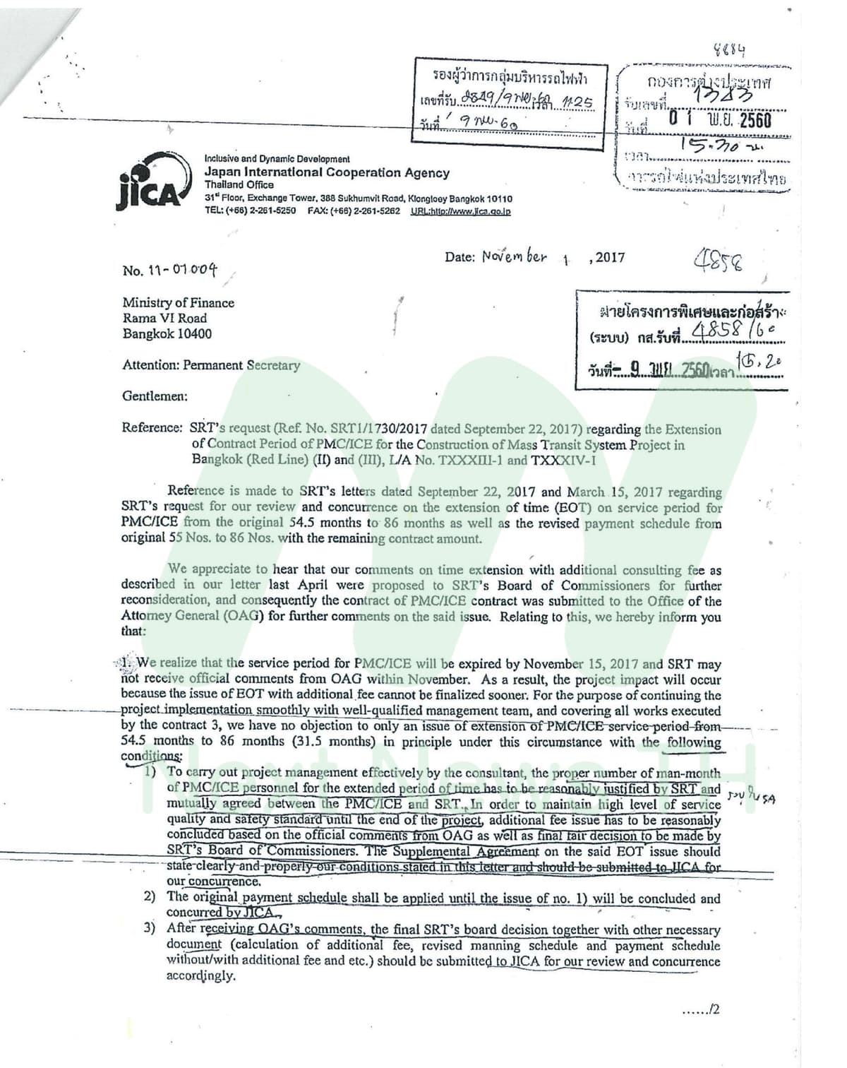 หนังสือ JICA