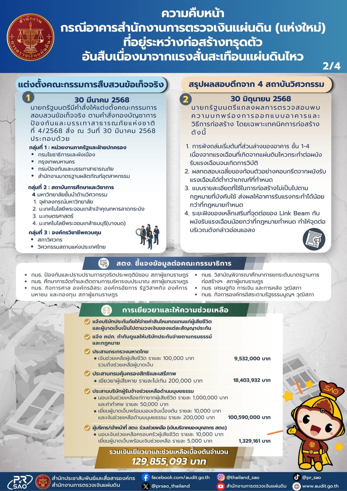 ข้อมูลสตง.2