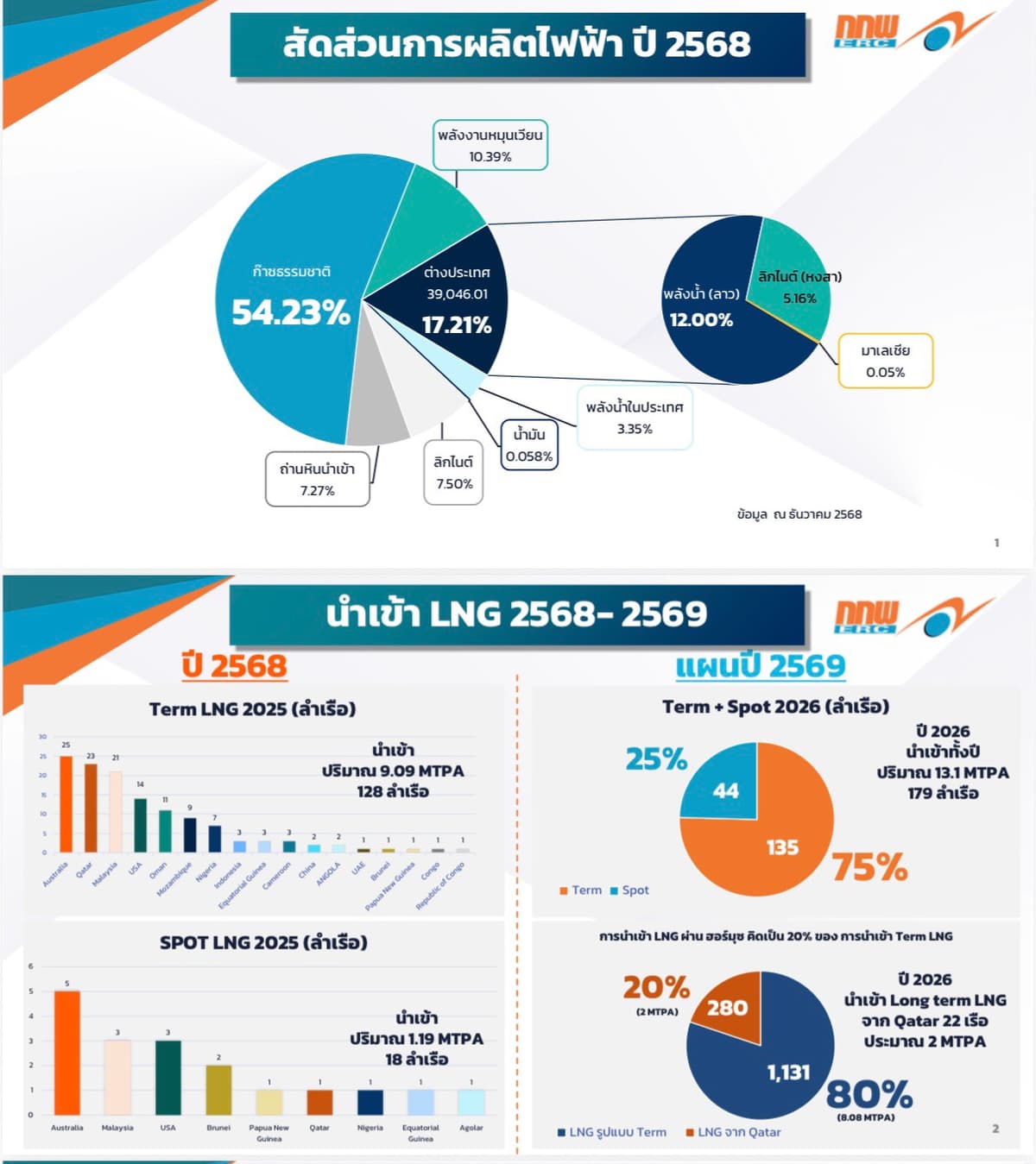 ภาพประกอบข่าว2