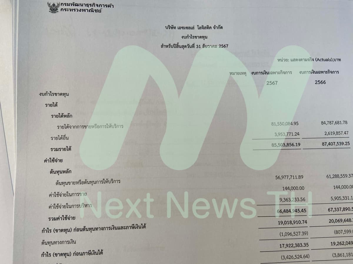 บ. เอซเซลเล่ โลจิสติค