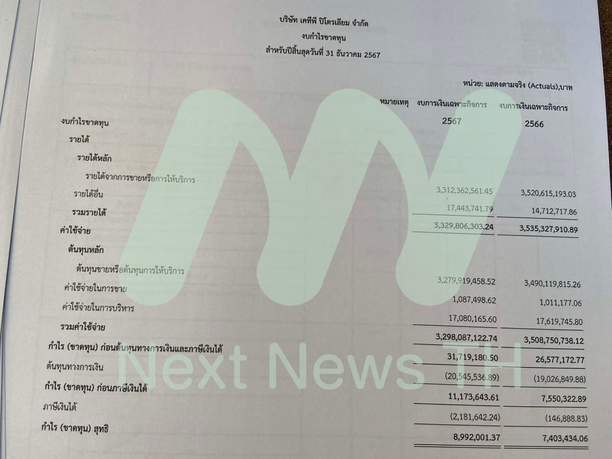 บ. เคทีพี ปิโตรเลียม