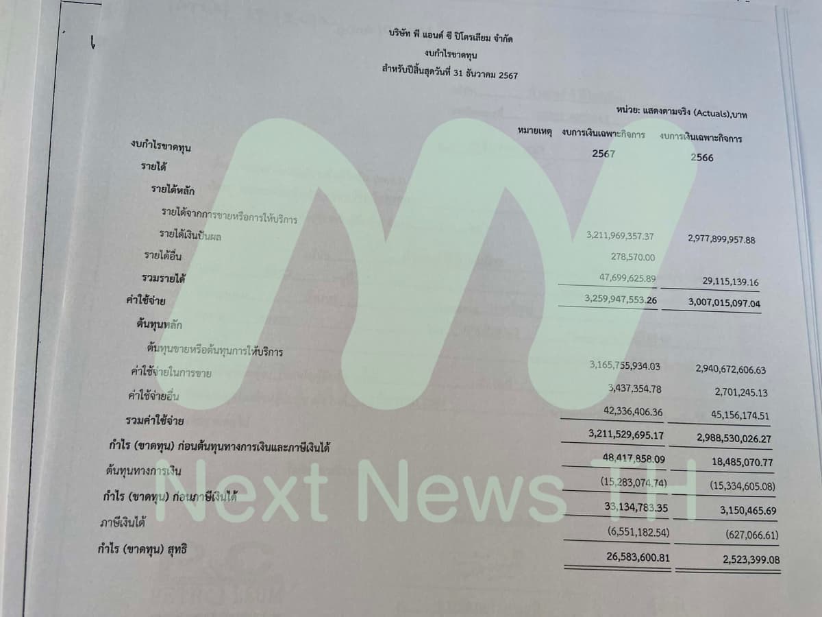 บ.พี แอนด์ ซี ปิโตรเลียม