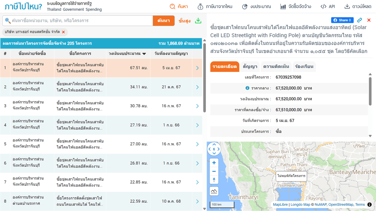 ภาพประกอบ1