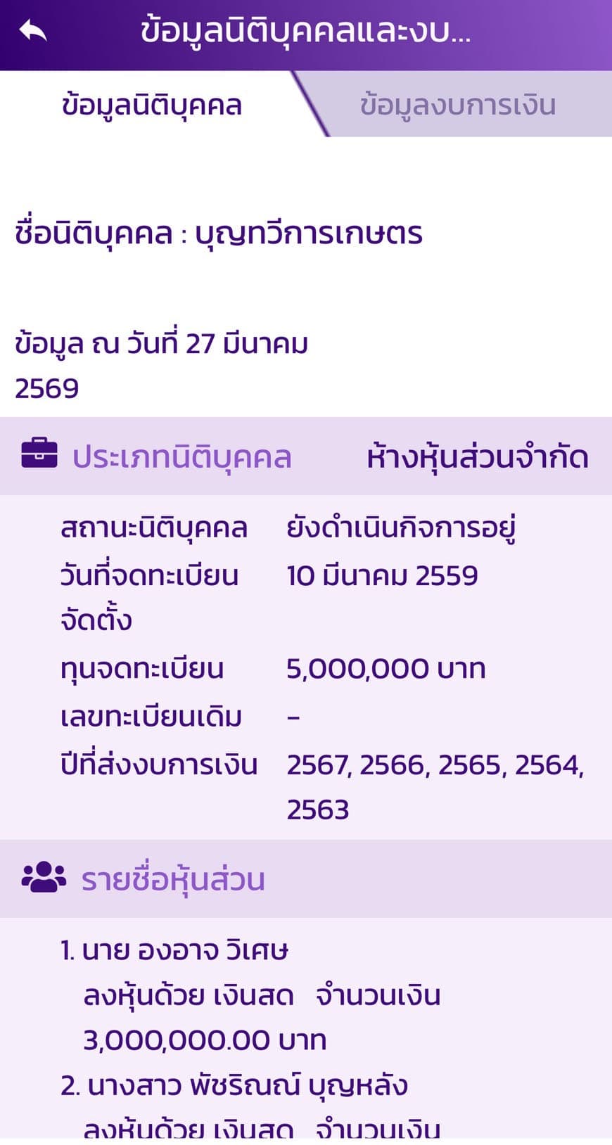 ข้อมูล หจก.บุญทวีการเกษตร