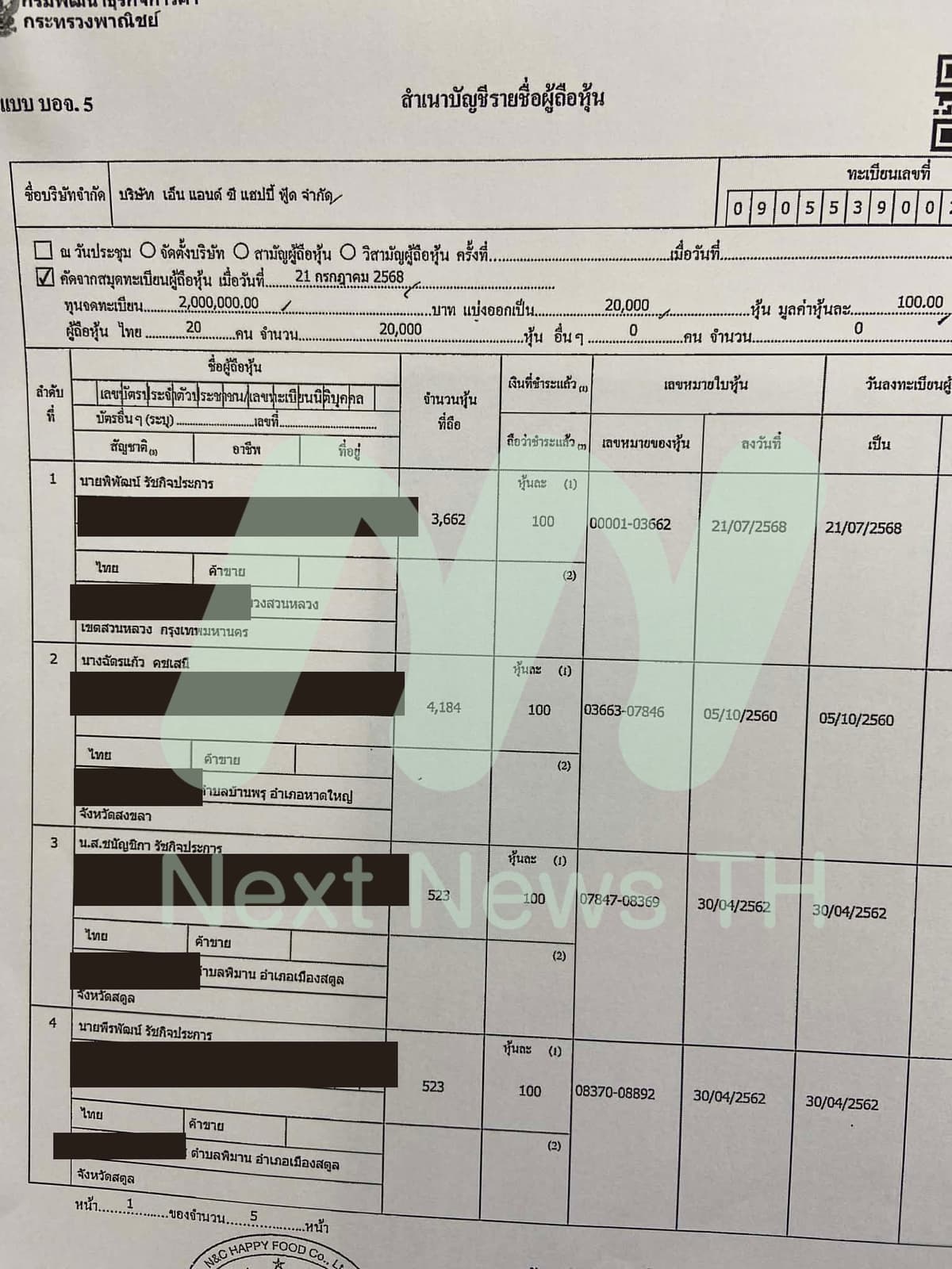 บริษัท เอ็น แอนด์ ซี แฮปปี้ ฟู้ด จำกัด