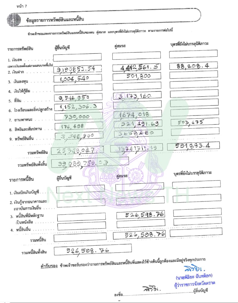 เอกสารทรัพย์สิน1
