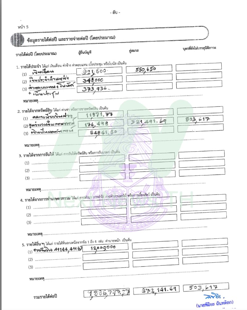 เอกสารทรัพย์สิน2