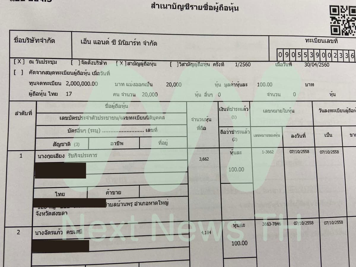 บริษัท เอ็น แอนด์ ซี แฮปปี้ ฟู้ด จำกัด  (ชื่อเดิม บริษัท เอ็น แอนด์ ซี มินิมาร์ท จำกัด)