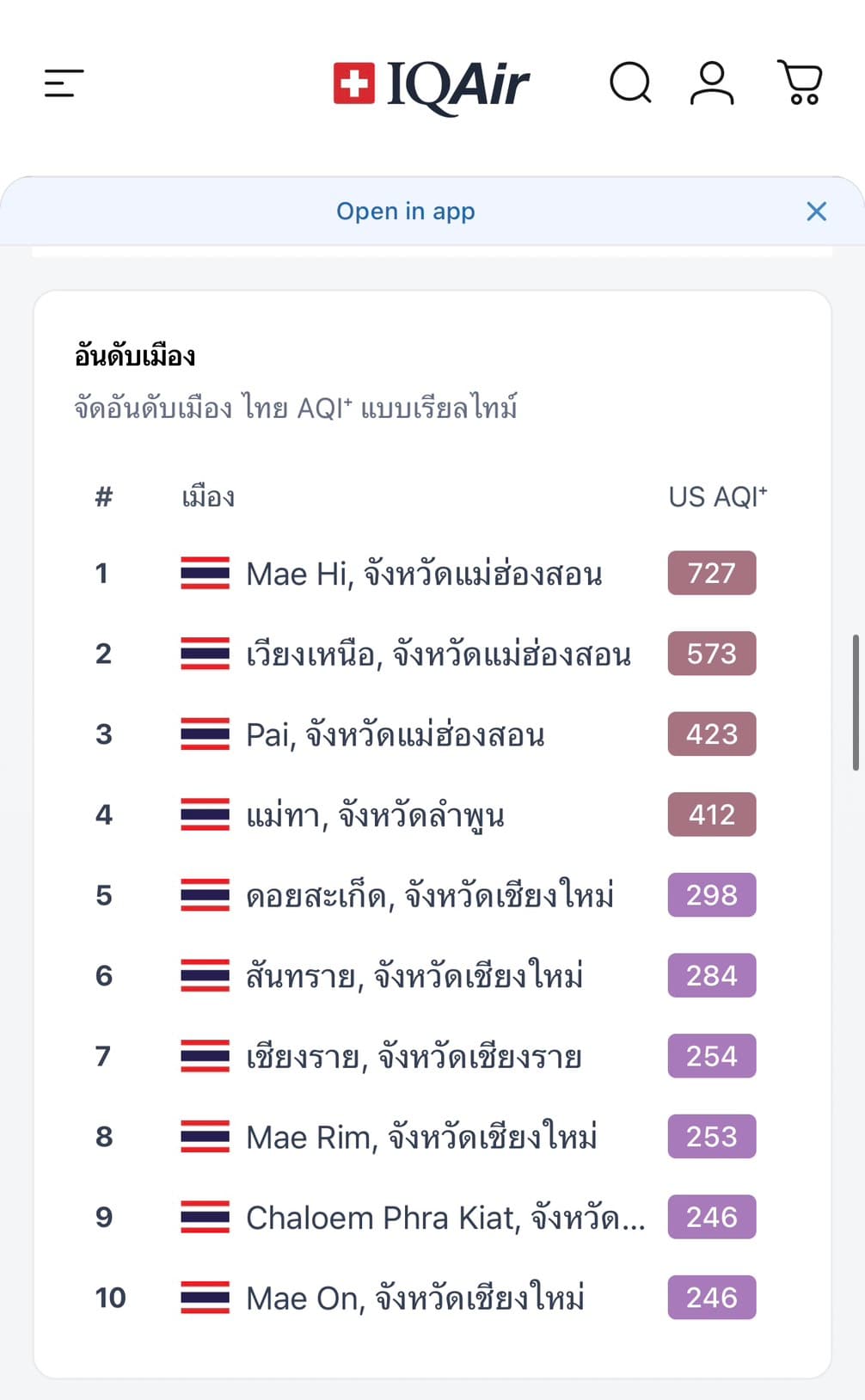 ค่าฝุ่น