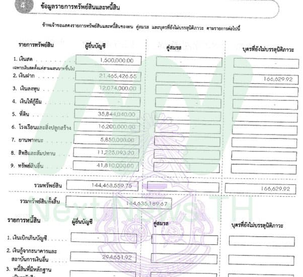 เอกสารบัญชีทรัพย์สิน