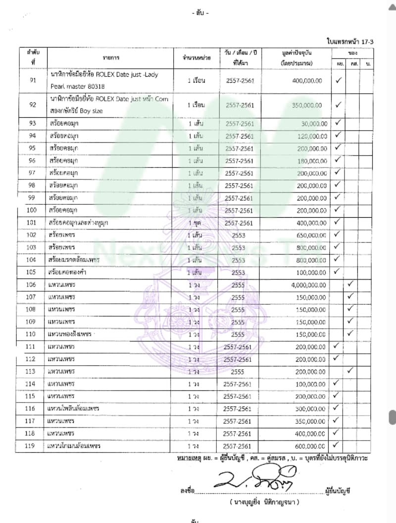 เอกสารทรัพย์สินบุญยิ่ง6