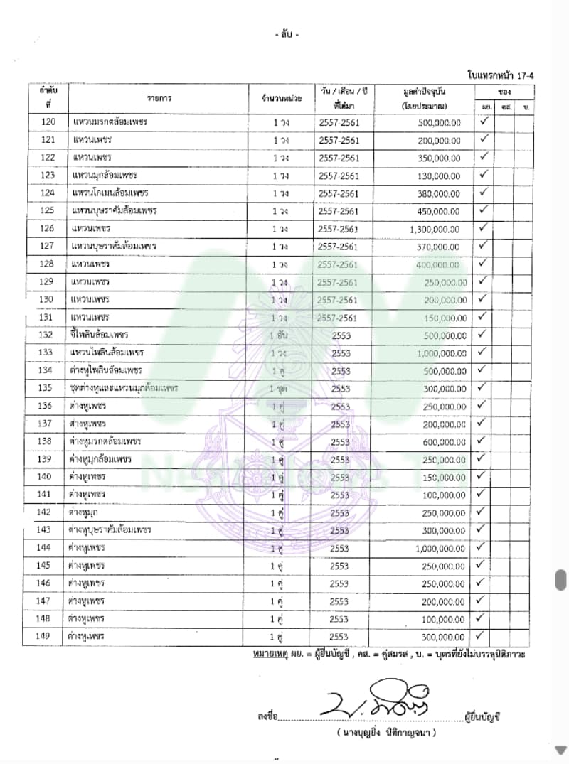 เอกสารทรัพย์สินบุญยิ่ง8