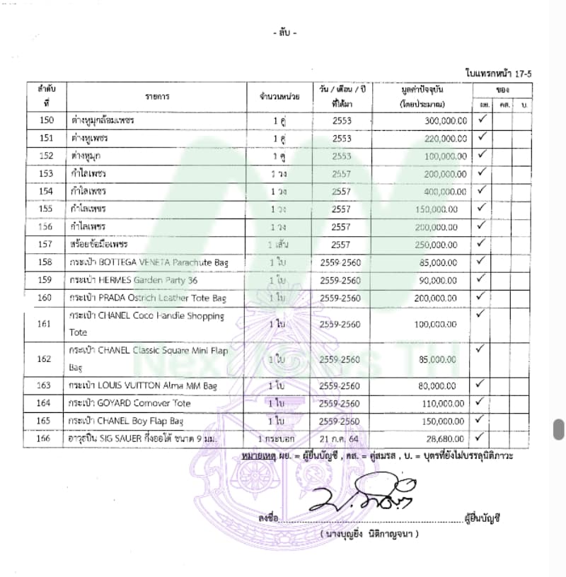 เอกสารทรัพย์สินบุญยิ่ง9