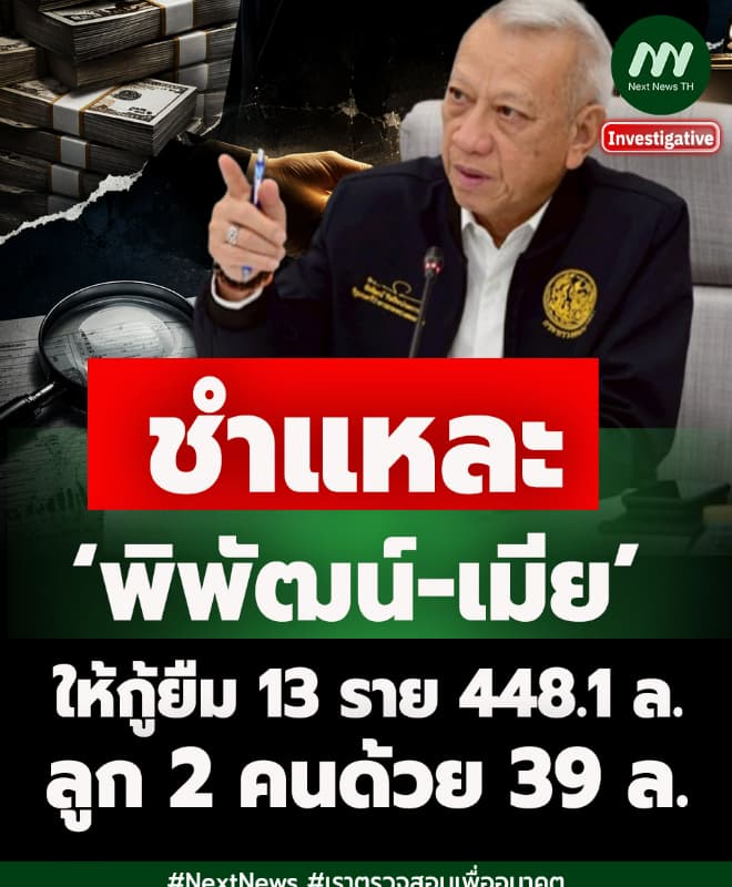 ภาพประกอบรายงาน