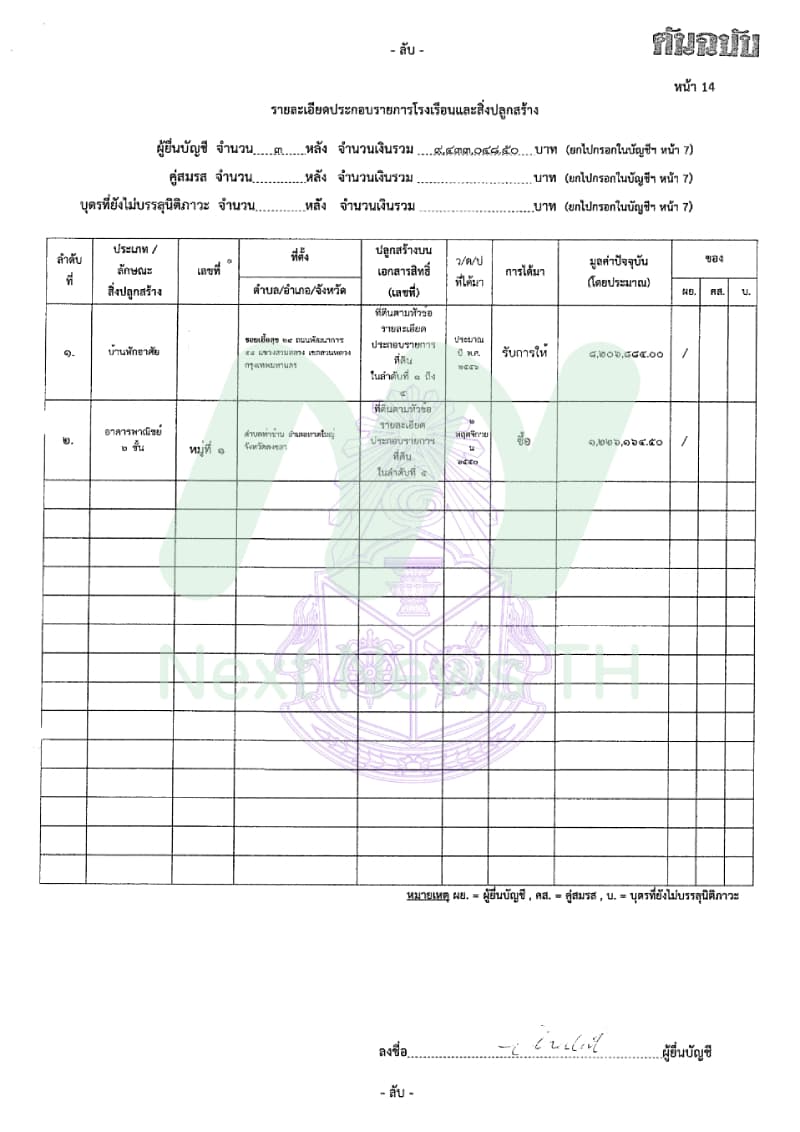 เอกสารทรัพย์สินชลัฐ3