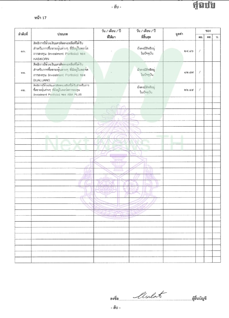 เอกสารทรัพย์สินชลัฐ6
