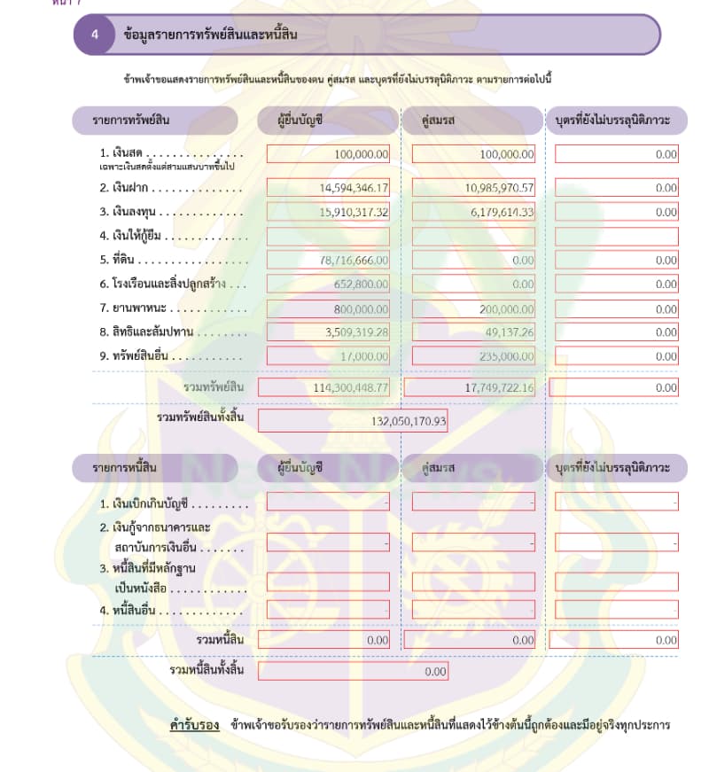 เอกสารทรัพย์สินพาสิทธิ์1