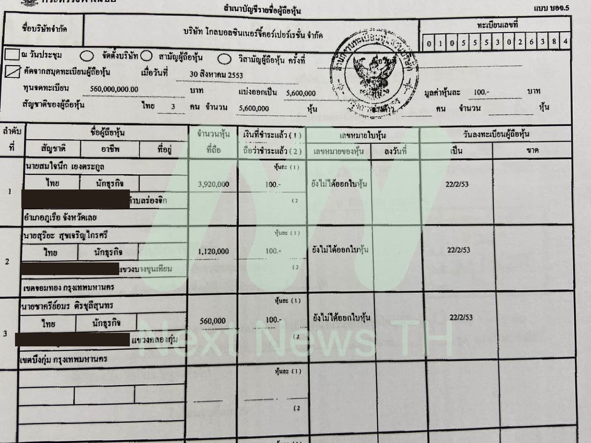เอกสารแจ้งกรมพัฒนาธุรกิจการค้า