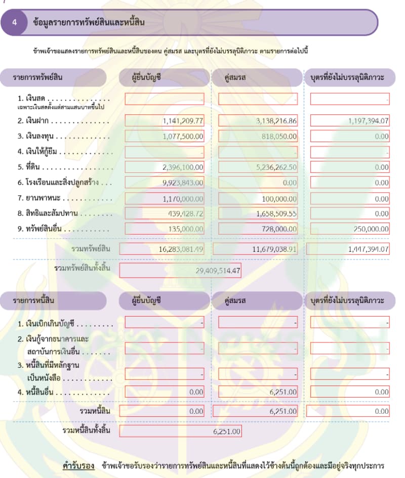 เอกสารทรัพย์สินนที1
