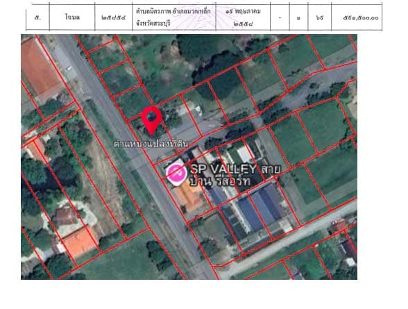 ภาพแสดงที่ตั้งที่ดิน