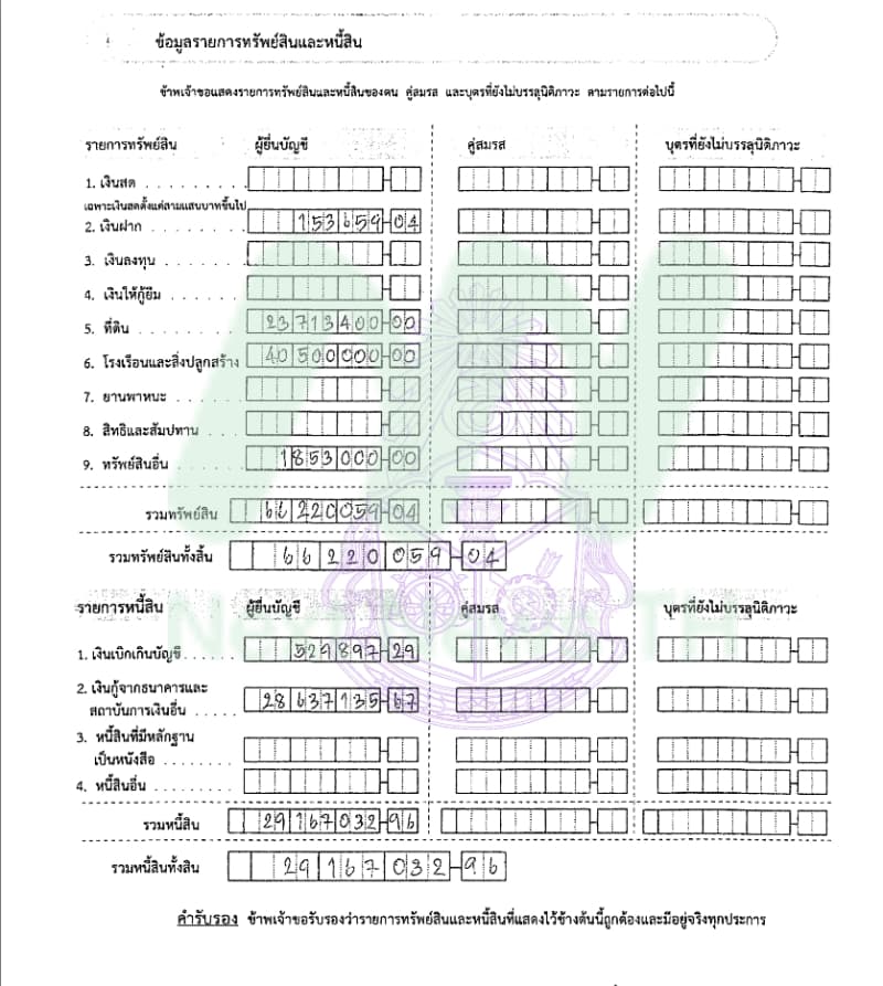 เอกสารทรัพย์สินชัยชนะ1