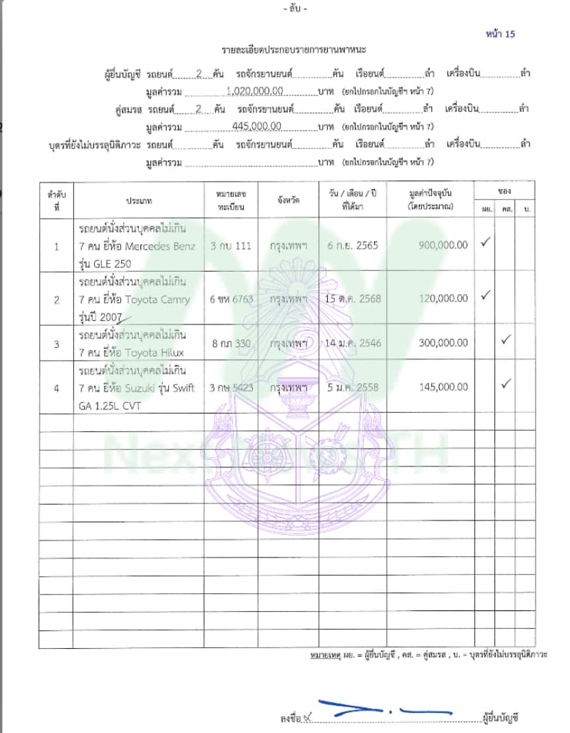 เอกสารทรัพย์สินสุเทพ4