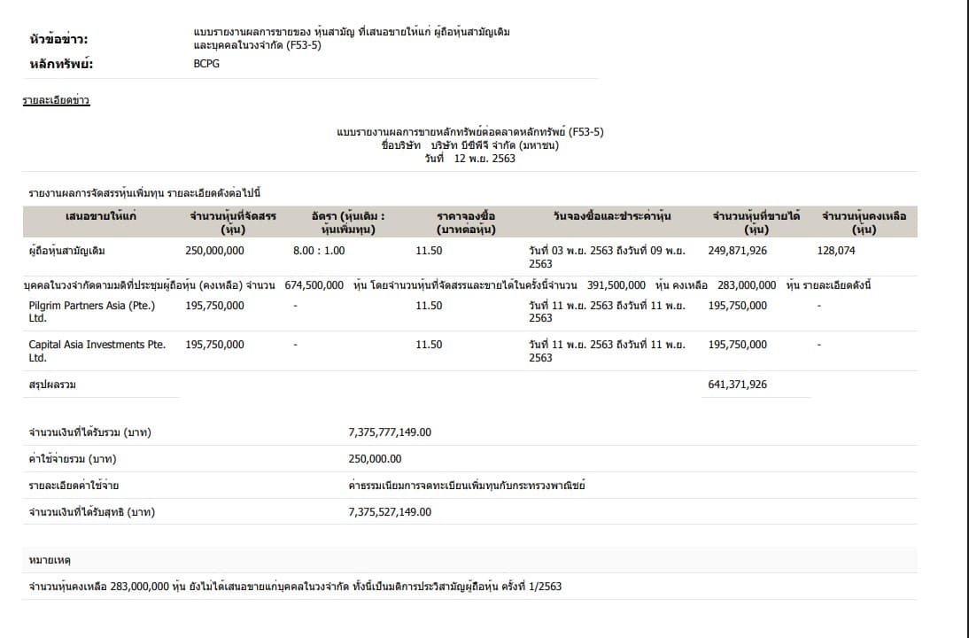 เอกสารประกอบ