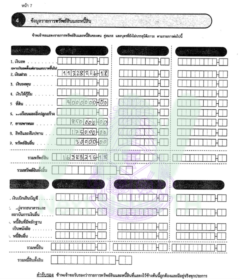 เอกสารทรัพย์สินสยาม1