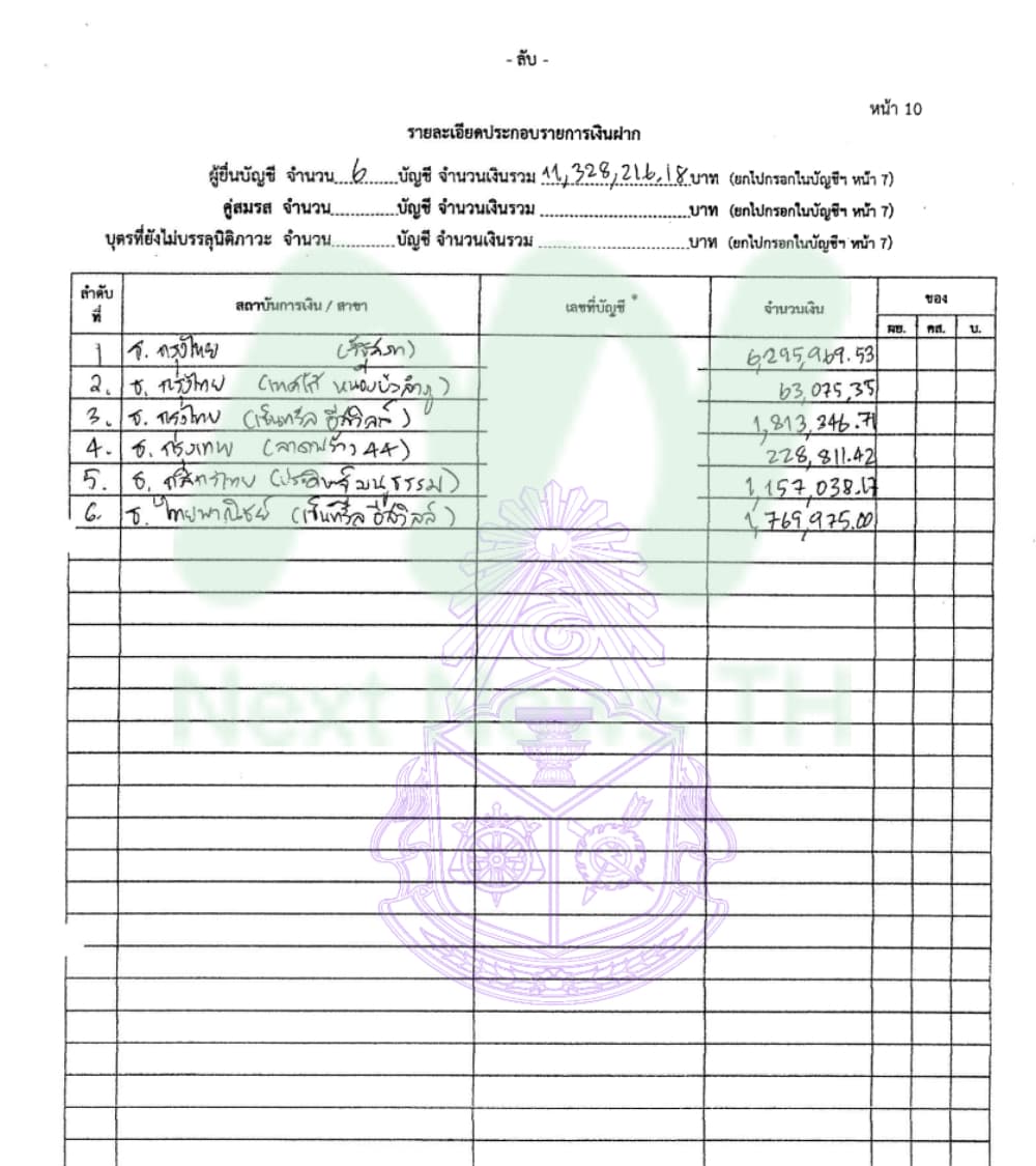 เอกสารทรัพย์สินสยาม2