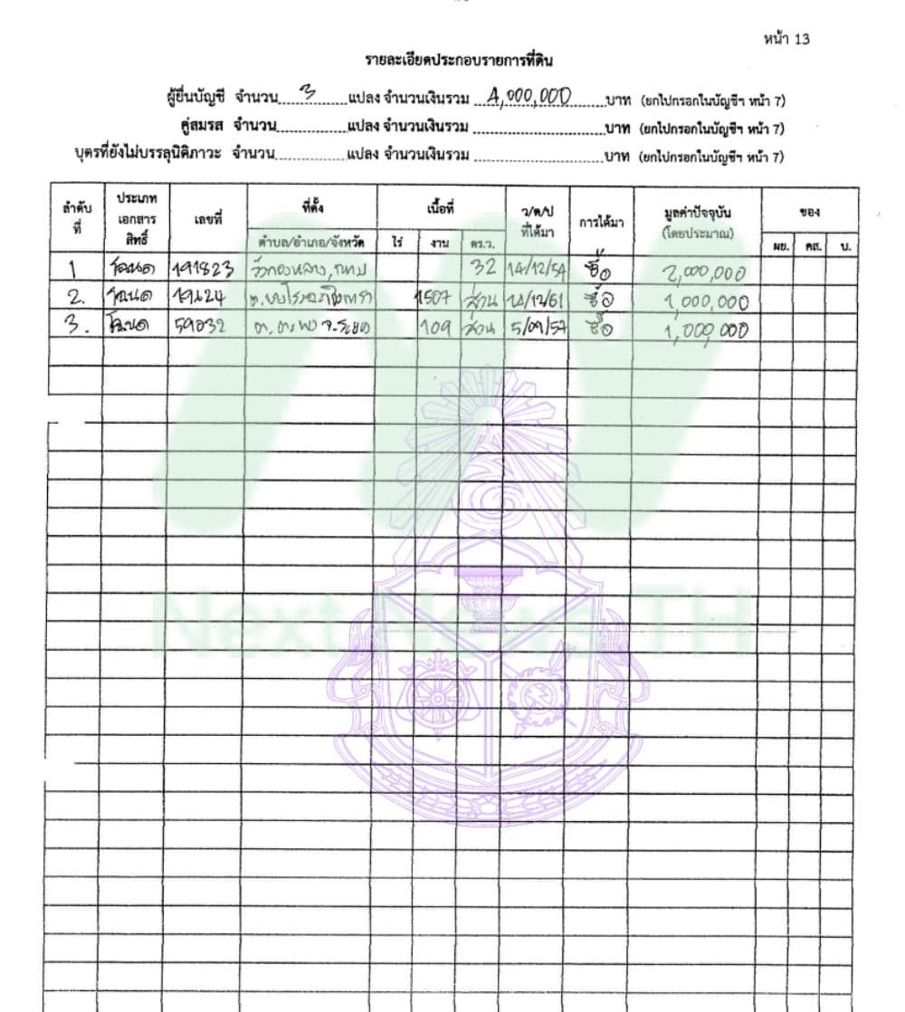 เอกสารทรัพย์สินสยาม3