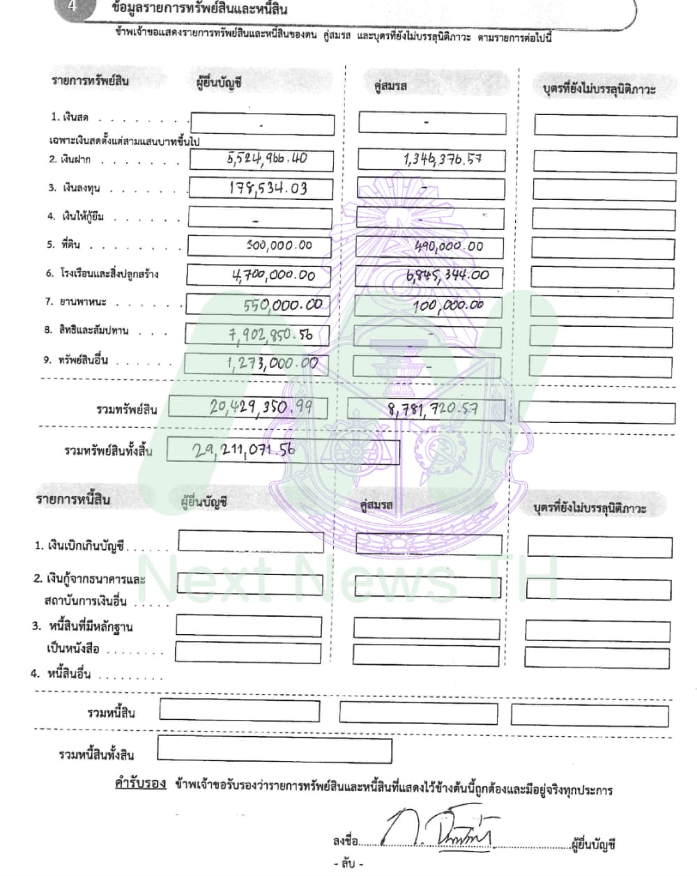 เอกสารทรัพย์สินก่อเขต