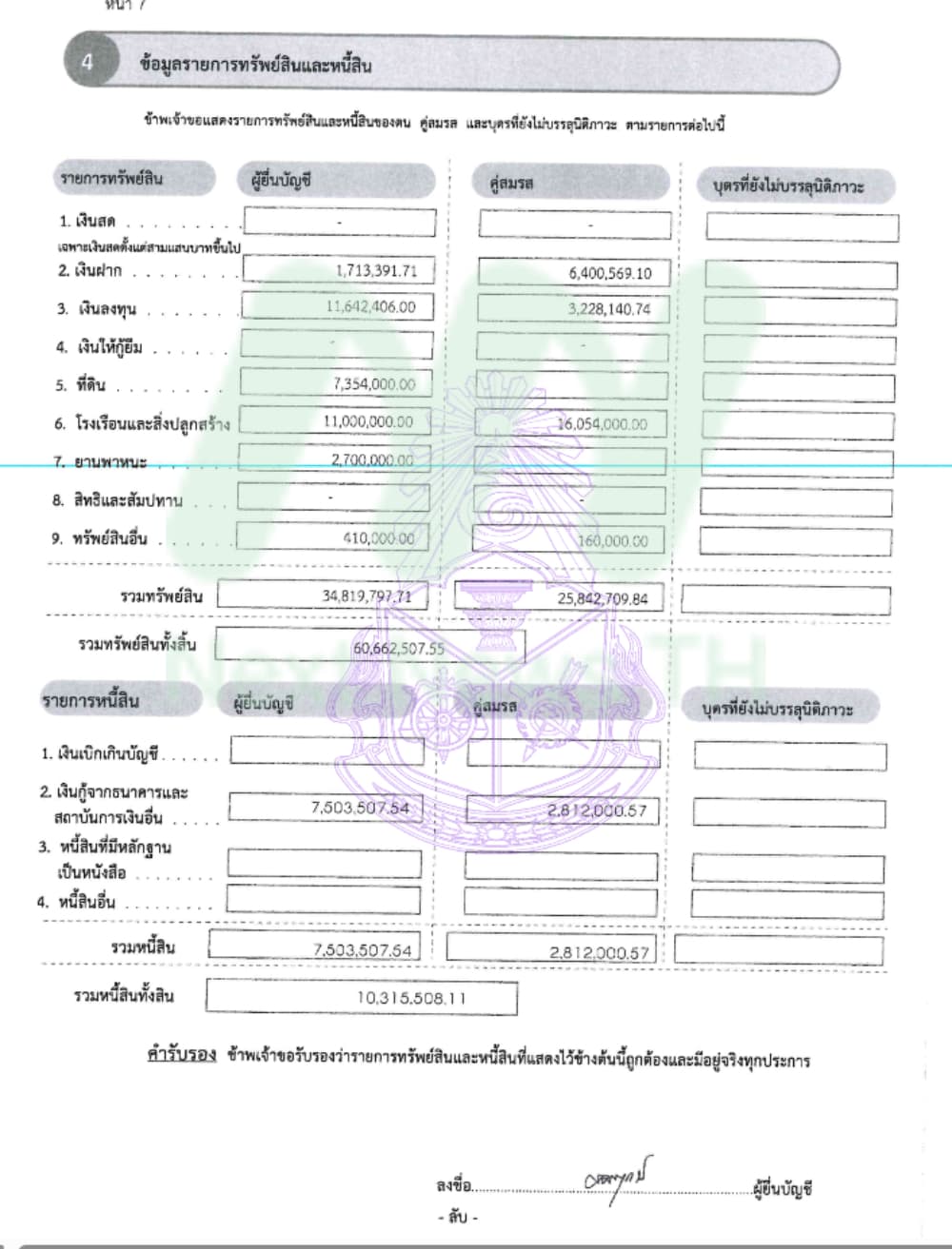 เอกสารืรัพย์สินสมฤกษ์1
