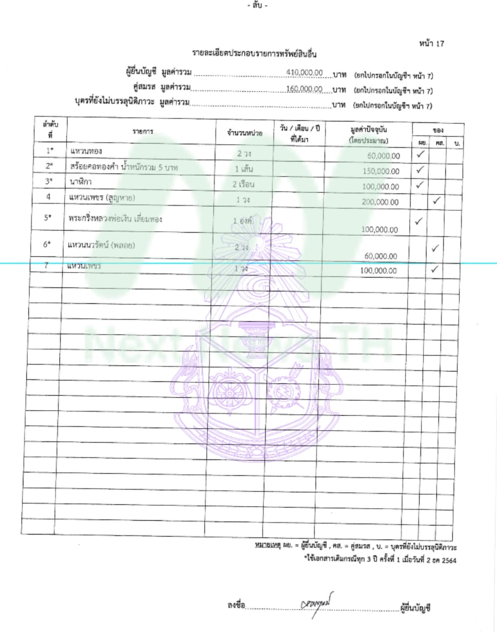 เอกสารืรัพย์สินสมฤกษ์4