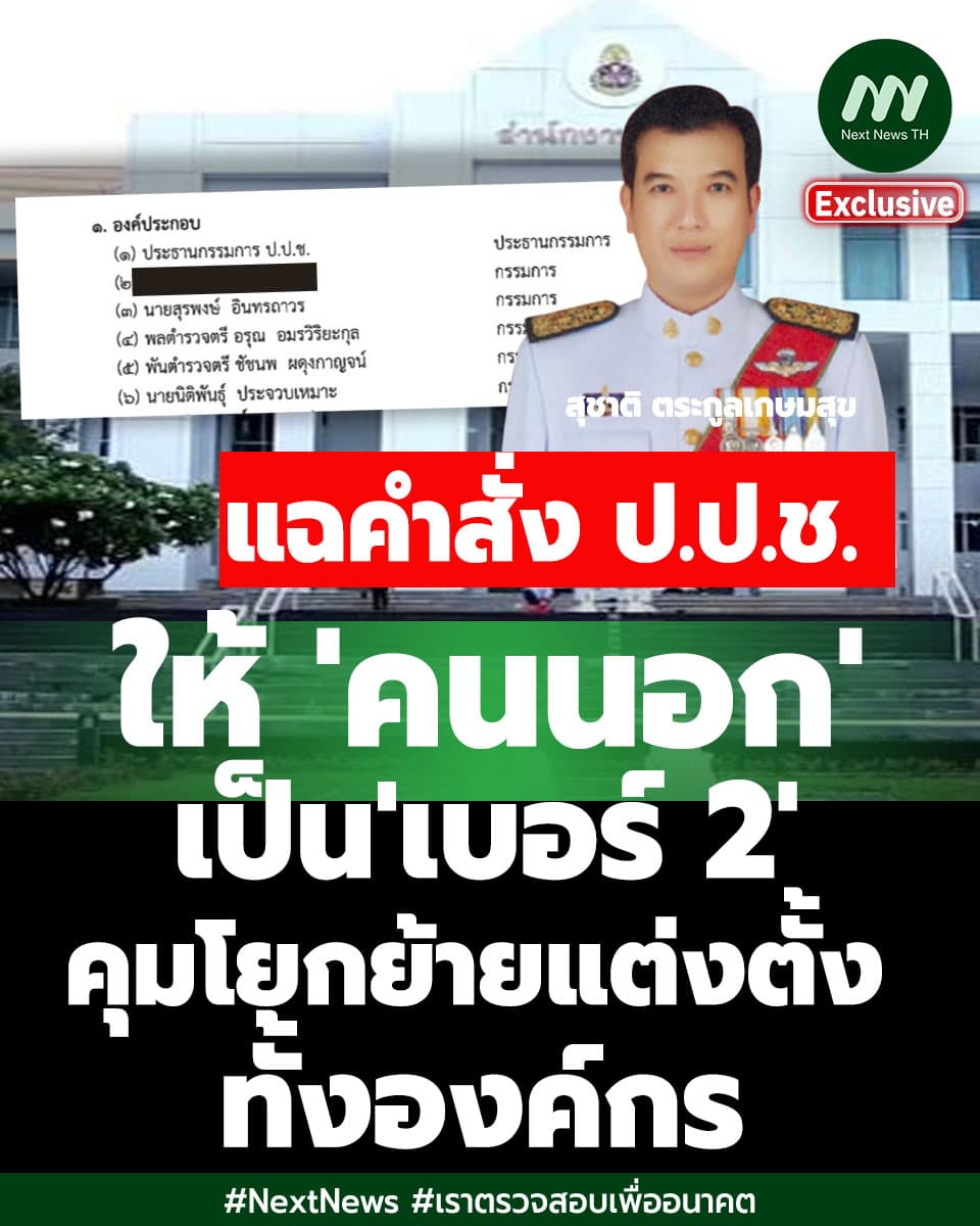 ภาพประกอบรายงาน