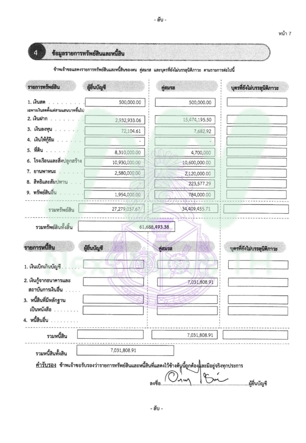 เอกสารทรัพย์สินอภิรัฐ1
