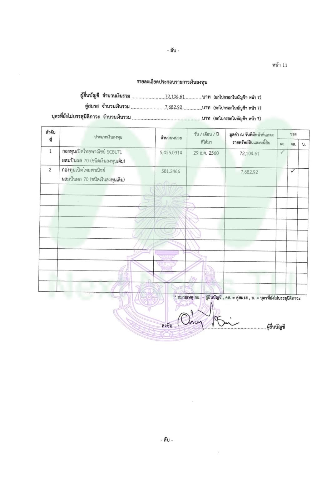 เอกสารทรัพย์สินอภิรัฐ2