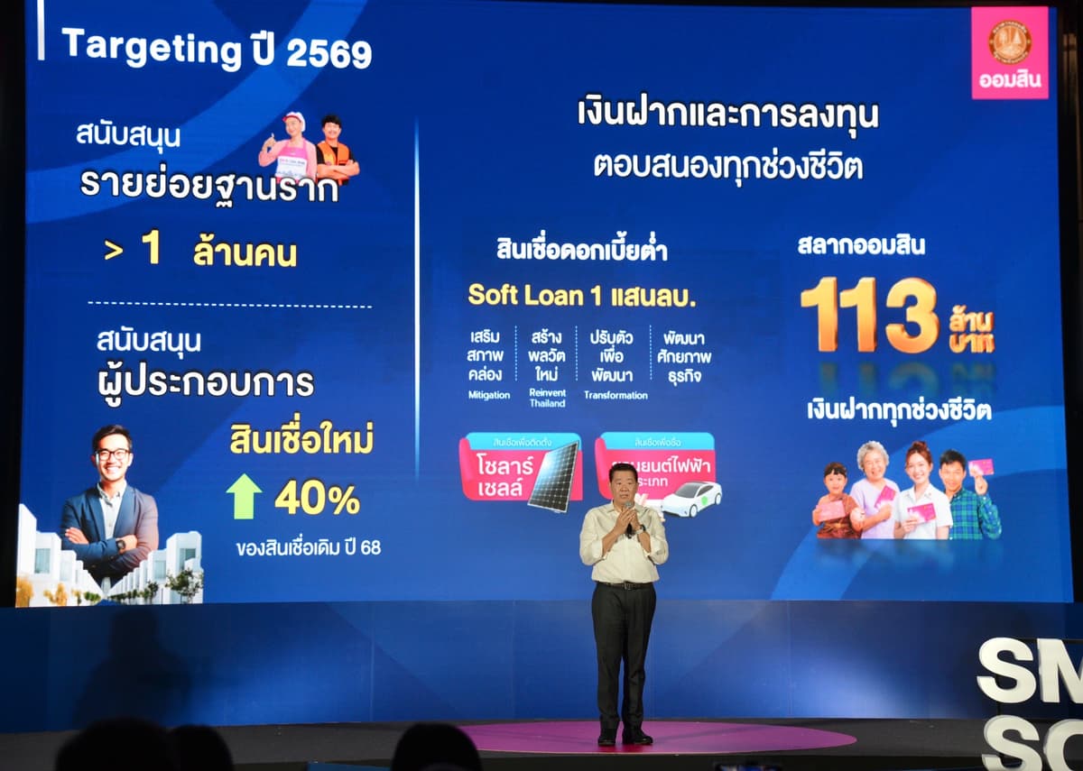 ปี 2569 ธนาคารออมสิน ตั้งเป้าหมายสนับสนุนประชาชนฐานรากได้มากกว่า 1 ล้านคน เพิ่มสัดส่วนสินเชื่อใหม่แก่ผู้ประกอบการมากกว่าร้อยละ 40 ของสินเชื่อรวมในปี 2568